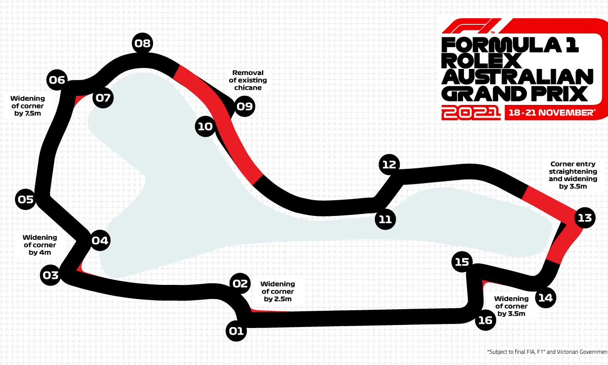 f1 albert park 2022