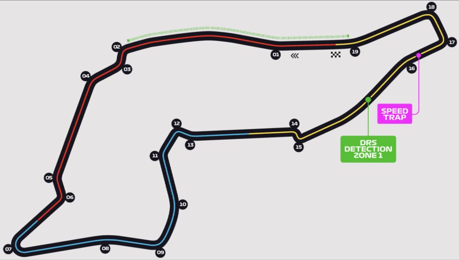 layout autodromo imola f1