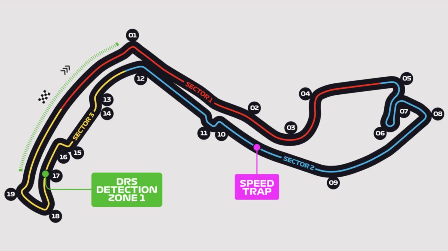 layout Circuit de Monaco