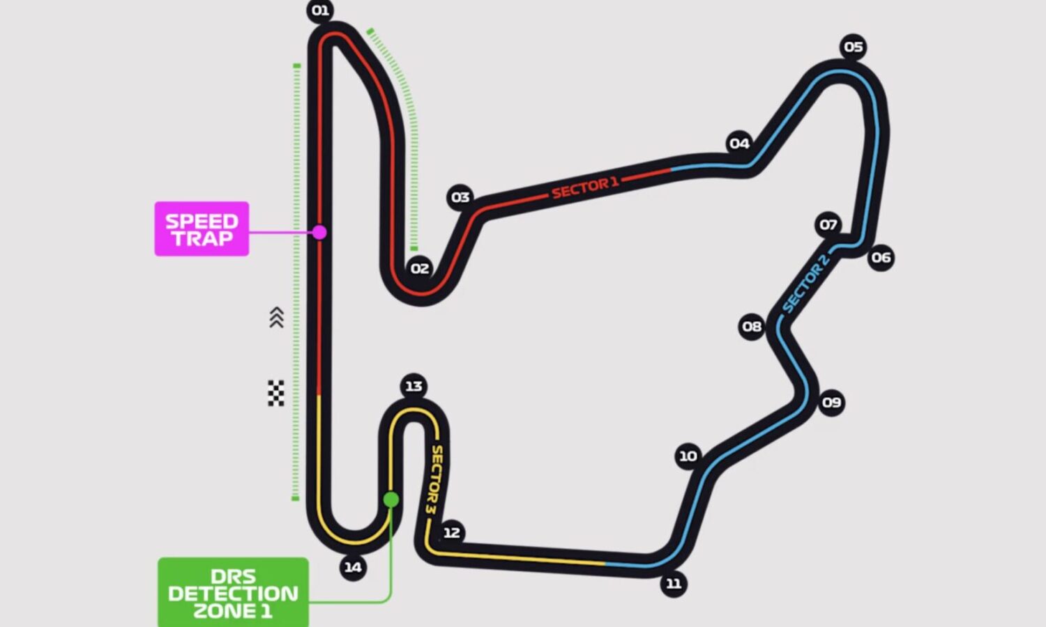layout hungaroring