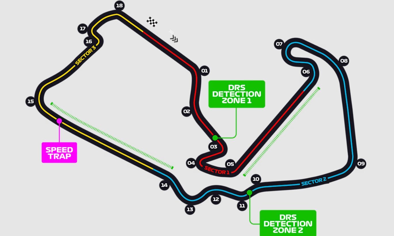 layout silverstone