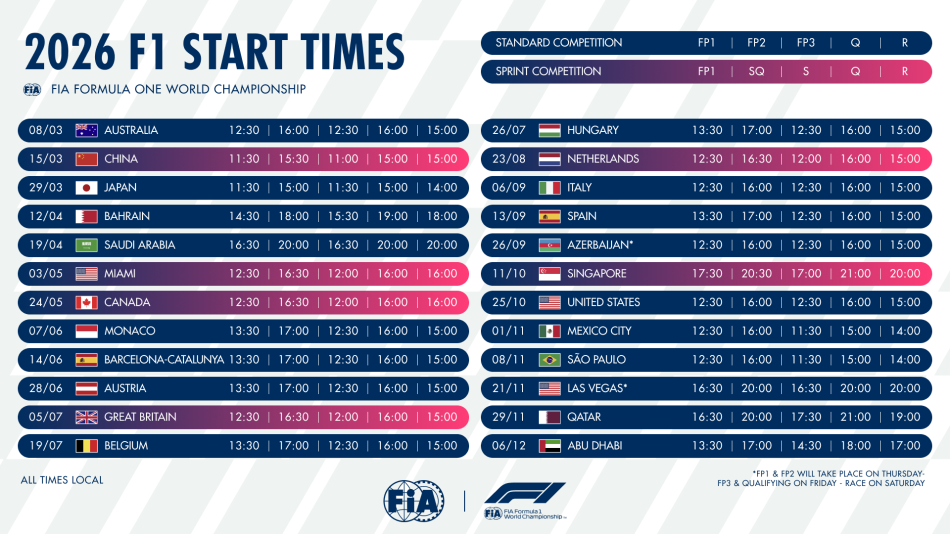 La tabella degli orari locali del calendario F1 2026 (© FIA)