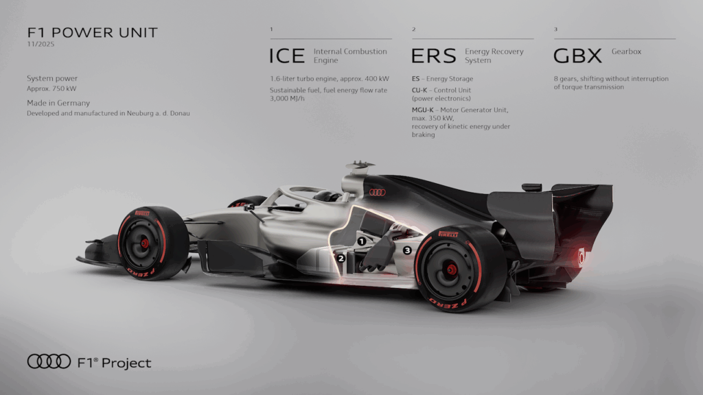 L'infografica della power unit F1 della R26 Concept (© Audi)