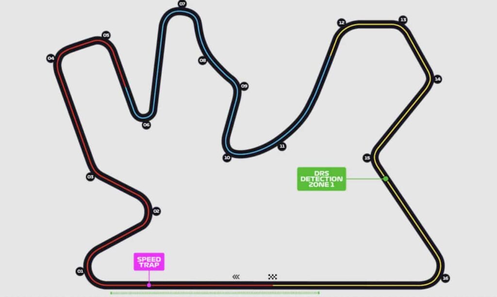 lusail international circuit f1 layout