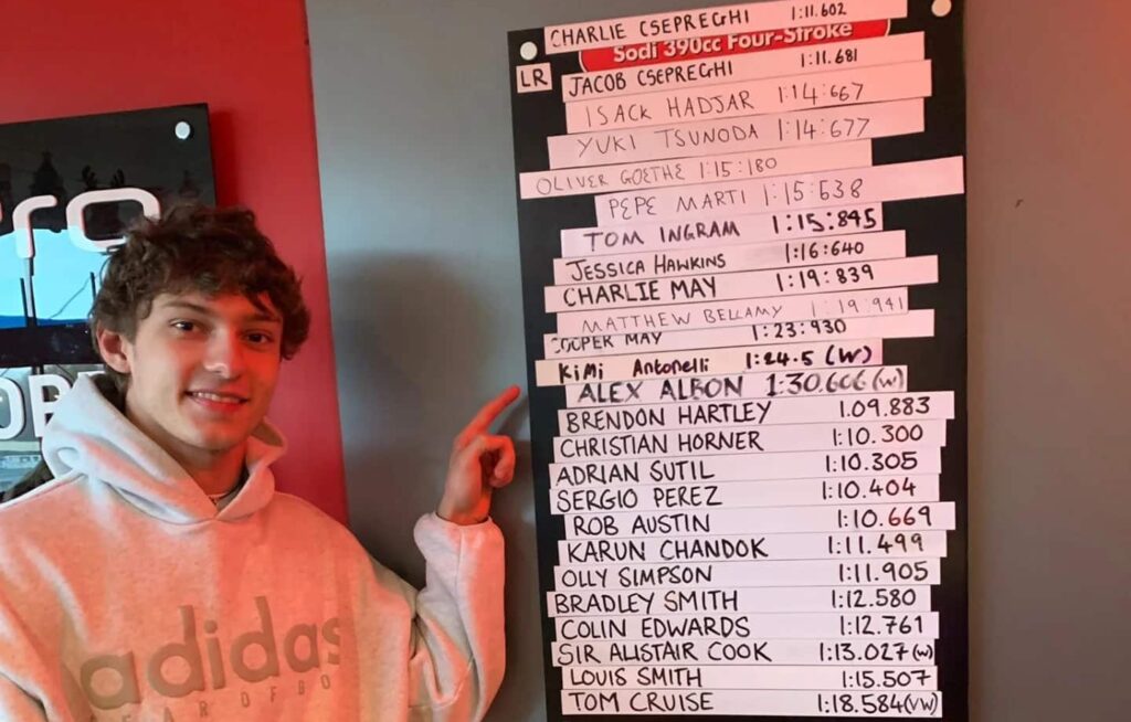 antonelli kart daytona