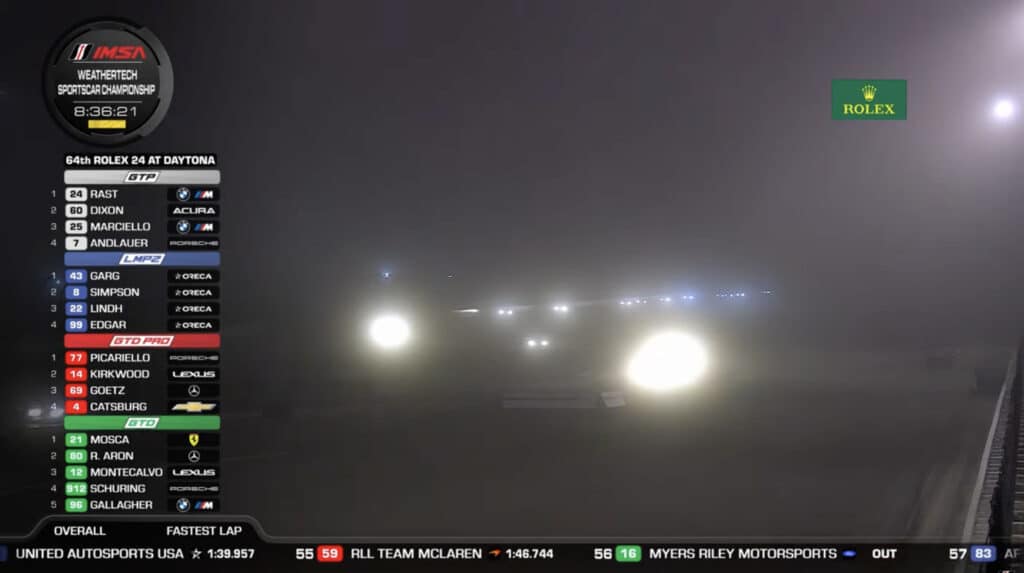 La nebbia alla 24 Ore di Daytona, a 8 ore e 40 dal termine