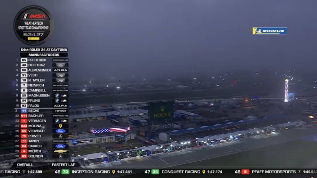 Le condizioni a Daytona, a poco più di 6 ore dal termine della gara