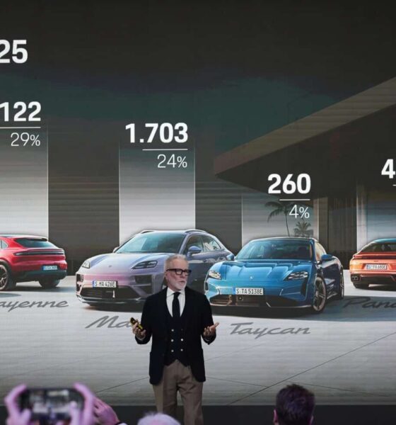 porsche italia risultati 2025