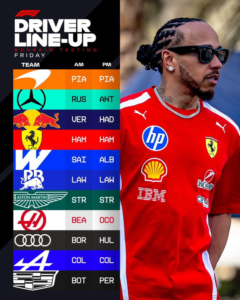 piloti test bahrain day 3