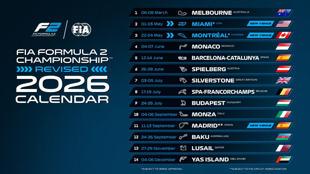 calendario f2 2026