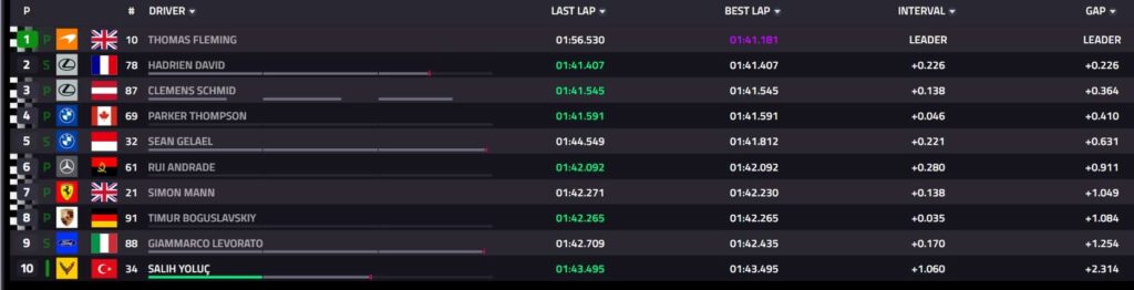 hyperpole lmgt3 wec imola