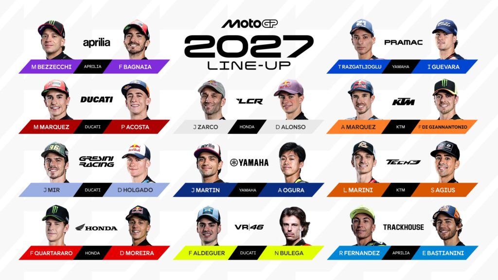 motogp griglia 2027
